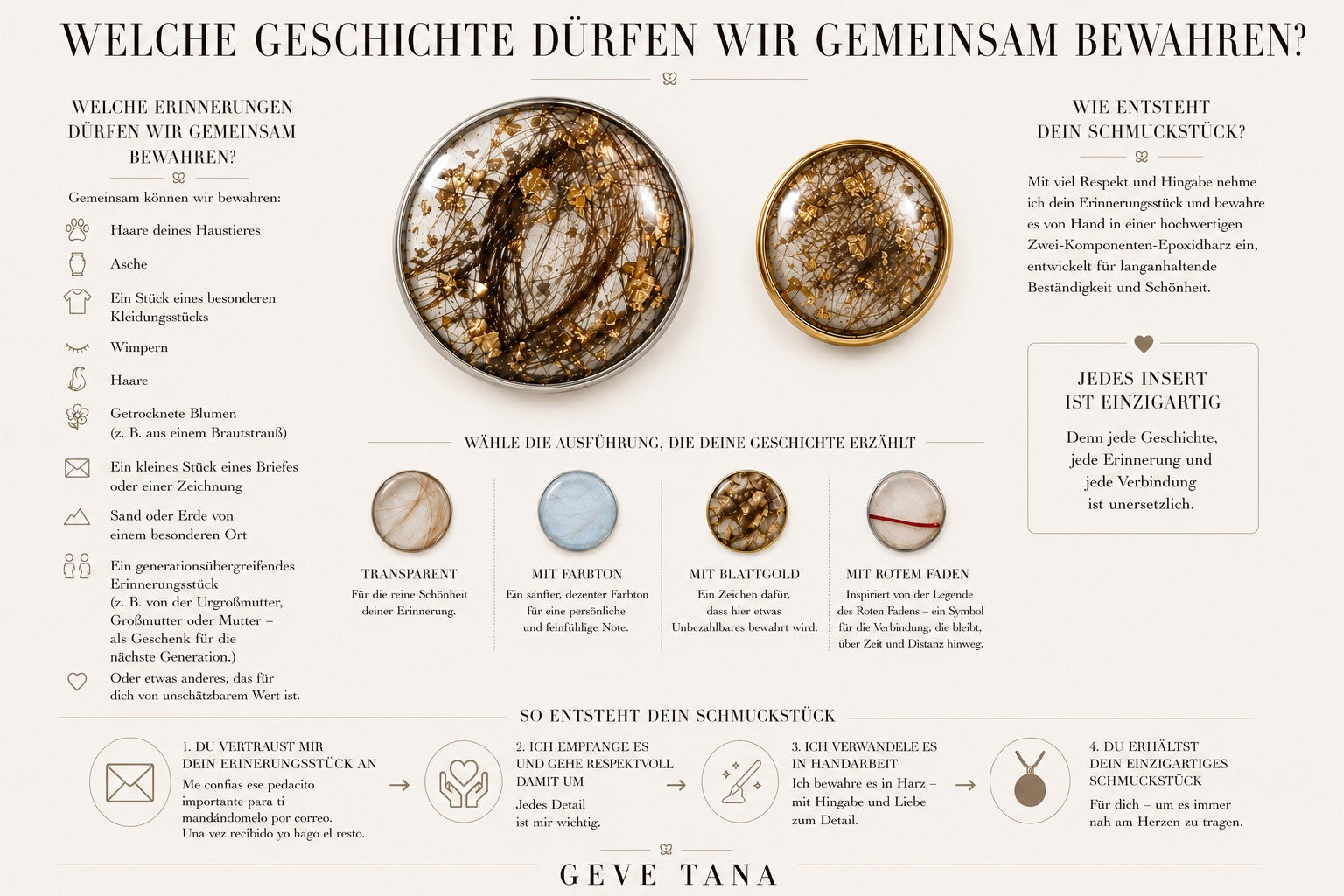 Was in einem Relicario bewahrt werden kann — Haare, Asche, ein Stück eines Kleidungsstücks, getrocknete Blumen, ein Teil eines Briefes, Sand — die vier Ausführungen (transparent, mit Farbton, mit Blattgold, mit rotem Faden) und die vier Schritte von der Übergabe bis zum fertigen Schmuckstück.